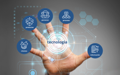 Digitalizar el servicio al ciudadano